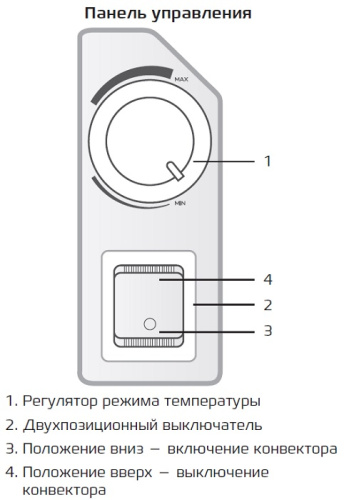 Конвектор RIBERA Econo REC-RE2000M ROYAL clima